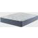 Serta B09X9C414T Polyether Mattress