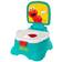 Kolcraft Sesame Street Elmo Hooray 3-in-1 Potty