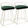 Lumisource Canary 2-pack Bar Stool 79.4cm 2pcs