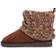 Muk Luks Laurel - Chestnut