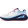 Altra Paradigm 6 W - Navy/Light Blue