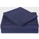 Truly Soft Everyday Bed Sheet Blue (243.84x175.26)