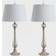 Jonathan Y Chloe Table Lamp 32.5" 2