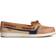 Sperry Starfish - Tan/Navy