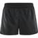 Craft Sportswear Rush Marathon Shorts Men - Black