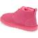 UGG Neumel - Taffy Pink