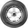 GT Radial Adventuro HT 255/55 R20 107H