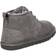 UGG Neumel - Charcoal