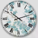 Design Art Traditional Floral Wall Clock 23"
