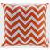 modway Patio Complete Decoration Pillows Orange (44.45x44.45)