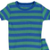 Leveret Stripes Short Pajama Set - Blue/Green
