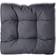 vidaXL 60x60x10cm Chair Cushions Gray (60x60)