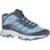 Merrell Moab Speed Mid GTX