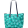 Kate Spade Mel Packable Tote Bag - Green Multi