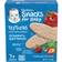 Gerber Teething Wafers Strawberry Apple Spinach 7+m 2-pack