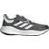 Adidas Solar Control W