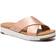 UGG Kari Metallic - Rose Gold