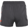 Hummel Pro Grid Game Shorts Women