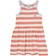 Petit Bateau Bibala Dress