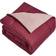 Blue Ridge All Season Bedspread Red, Silver, Black, Brown, Beige, Green, Blue, Purple (264.2x223.5)