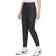 Nike Dri-Fit UV Victory Gingham Womens Joggers