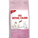 Royal Canin Mother & Babycat 0.4kg