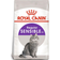 Royal Canin Sensible 33 0.4kg