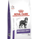 Royal Canin Neutered Adult Large Dog 13kg