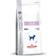 Royal Canin Calm Dog 4kg