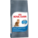 Royal Canin Light Weight Care 0.4kg