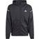 Adidas ULTIMATE Laufjacke Herren