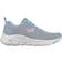 Skechers Arch Fit Comfy Wave W - Slate