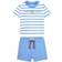 Tommy Hilfiger Baby Essential Striped Set Blue