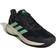 Adidas CourtJam Control Clay M - Core Black/Beam Green/Beam Yellow