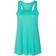 Bella+Canvas Women's 8800 Flowy Racerback Tank - Teal