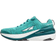 Altra Paradigm 4.5 W - Teal