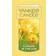 Yankee Candle Flowers in the Sun Scented Candle 22oz