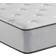 Beautyrest BR800 Coil Spring Mattress