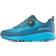 Icebug Women's Newrun Bugrip Gtx Mistblue/aqua