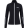 Swix Quantum Performance Jacket W - Black