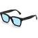 Retrosuperfuture sunglasses mkk america azure man