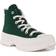 Converse Chuck Taylor All Star Lugged 2.0 Platform High Top W - Midnight Clover/Black