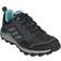 Adidas Tracerocker 2.0 W - Core Black/Grey Three/Mint Ton