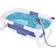 Babyluv Collapsible Baby Bathtub