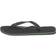 Havaianas Brasil - Black