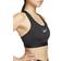 Nike Swoosh High Support Women's Non Padded Adjustable Sports Bra - Black/Iron Grey/White