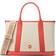 Michael Kors Luisa Medium Satchel - Spiced Coral