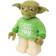 Manhattan Toy Star Wars Yoda Holiday