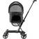 InnoPet City Hopper 3in1 Dog Buggy