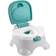 Fisher Price 3-in-1 Potty